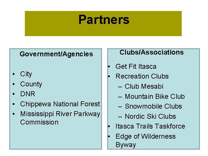 Partners Government/Agencies • • • City County DNR Chippewa National Forest Mississippi River Parkway