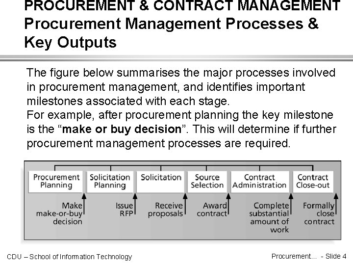 PROCUREMENT & CONTRACT MANAGEMENT Procurement Management Processes & Key Outputs The figure below summarises