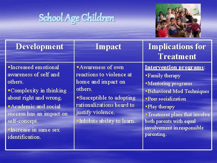 School Age Children Development §Increased emotional awareness of self and others. §Complexity in thinking