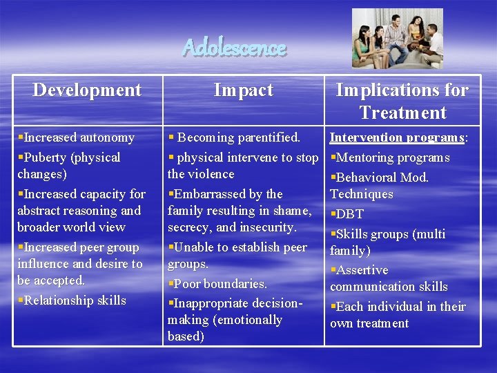 Adolescence Development §Increased autonomy §Puberty (physical changes) §Increased capacity for abstract reasoning and broader