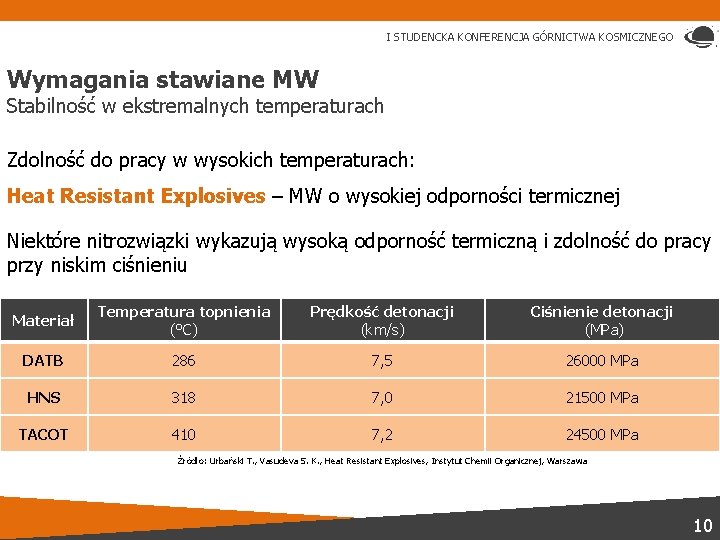 I STUDENCKA KONFERENCJA GÓRNICTWA KOSMICZNEGO Wymagania stawiane MW Stabilność w ekstremalnych temperaturach Zdolność do