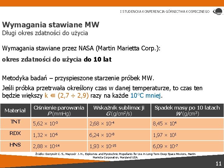 I STUDENCKA KONFERENCJA GÓRNICTWA KOSMICZNEGO Wymagania stawiane MW Długi okres zdatności do użycia Wymagania