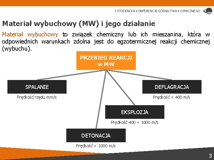 I STUDENCKA KONFERENCJA GÓRNICTWA KOSMICZNEGO Materiał wybuchowy (MW) i jego działanie Materiał wybuchowy to