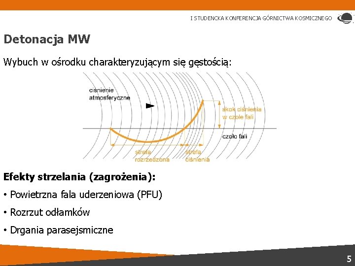 I STUDENCKA KONFERENCJA GÓRNICTWA KOSMICZNEGO Detonacja MW Wybuch w ośrodku charakteryzującym się gęstością: Efekty