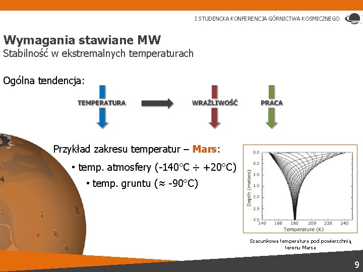 I STUDENCKA KONFERENCJA GÓRNICTWA KOSMICZNEGO Wymagania stawiane MW Stabilność w ekstremalnych temperaturach Ogólna tendencja: