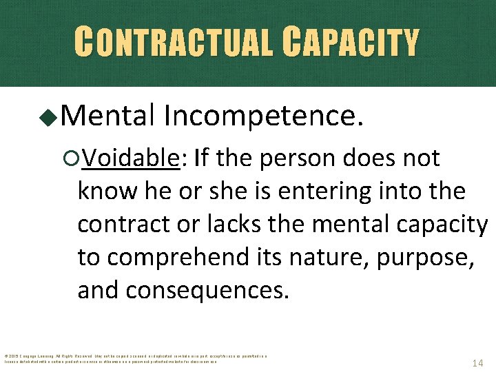 CONTRACTUAL CAPACITY Mental Incompetence. Voidable: If the person does not know he or she