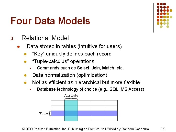 Four Data Models Relational Model 3. l Data stored in tables (intuitive for users)