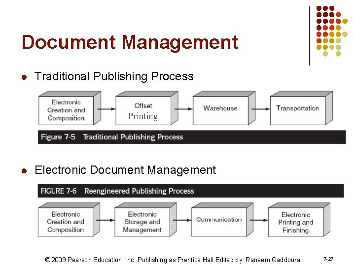 Document Management l Traditional Publishing Process l Electronic Document Management © 2009 Pearson Education,