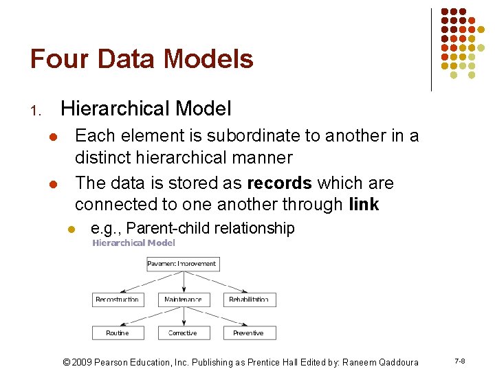 Four Data Models Hierarchical Model 1. l l Each element is subordinate to another