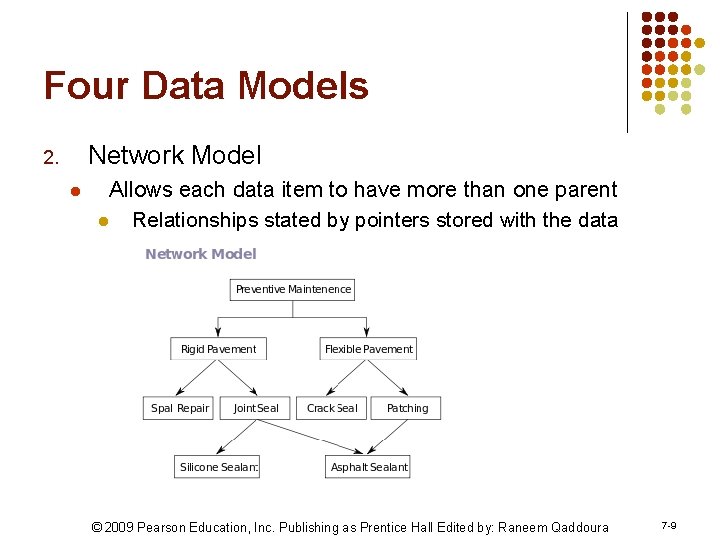 Four Data Models Network Model 2. l Allows each data item to have more
