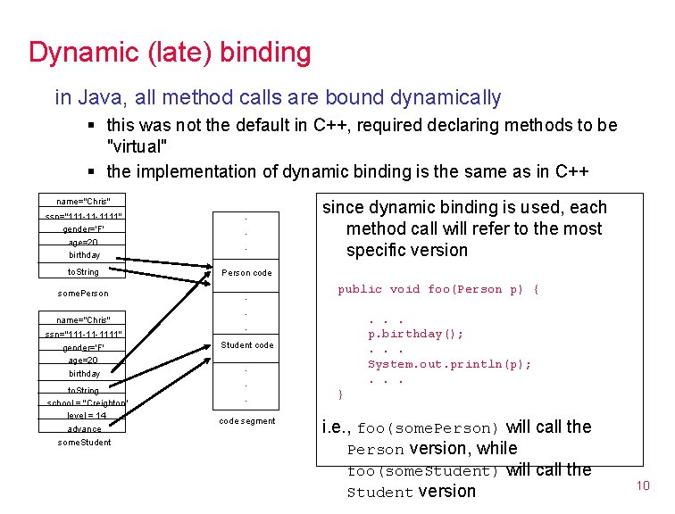 Dynamic (late) binding in Java, all method calls are bound dynamically § this was