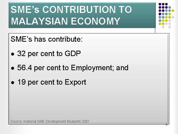 SME’s CONTRIBUTION TO MALAYSIAN ECONOMY SME’s has contribute: l 32 per cent to GDP