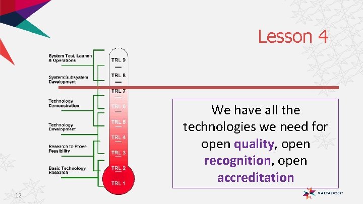 Lesson 4 We have all the technologies we need for open quality, open recognition,