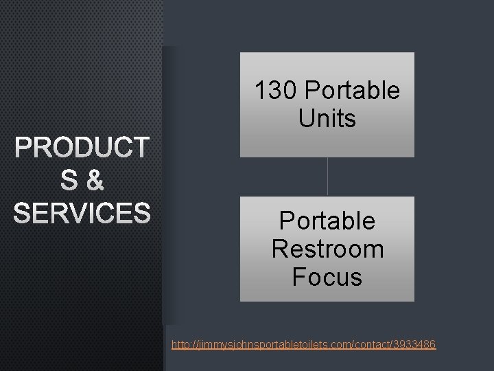 PRODUCT S & SERVICES 130 Portable Units Portable Restroom Focus http: //jimmysjohnsportabletoilets. com/contact/3933486 