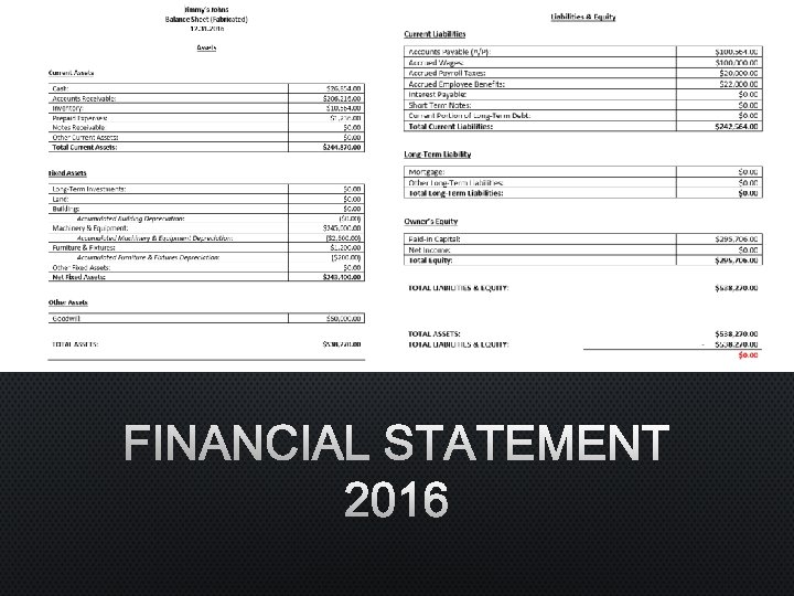 FINANCIAL STATEMENT 2016 