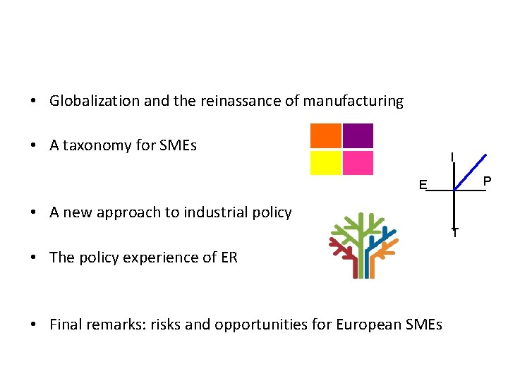  • Globalization and the reinassance of manufacturing • A taxonomy for SMEs I