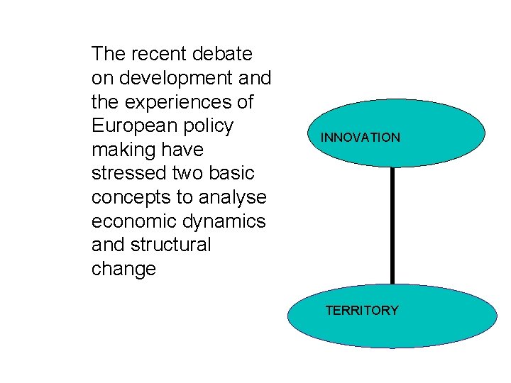 The recent debate on development and the experiences of European policy making have stressed