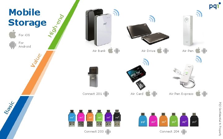 en d Hi gh - Mobile Storage For i. OS For Android Air Drive