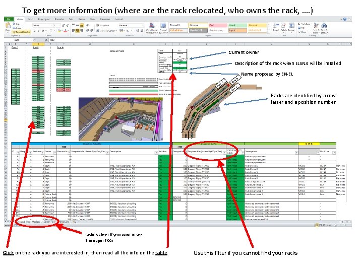 To get more information (where are the rack relocated, who owns the rack, ….