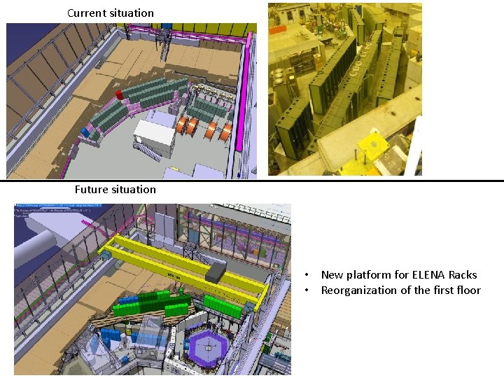 Current situation Future situation • New platform for ELENA Racks • Reorganization of the