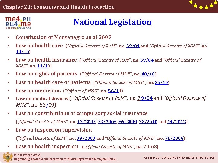 Chapter 28: Consumer and Health Protection National Legislation • • Constitution of Montenegro as