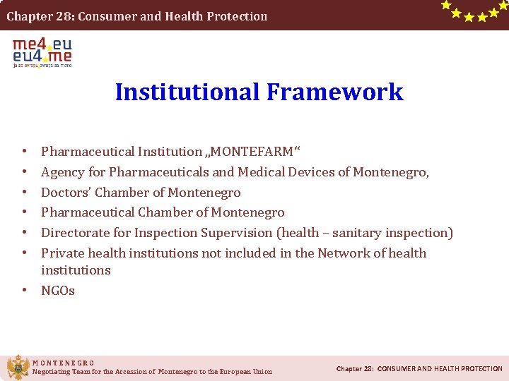 Chapter 28: Consumer and Health Protection Institutional Framework Pharmaceutical Institution „MONTEFARM“ Agency for Pharmaceuticals Chapter 28: Consumer and Health Protection Institutional Framework Pharmaceutical Institution „MONTEFARM“ Agency for Pharmaceuticals