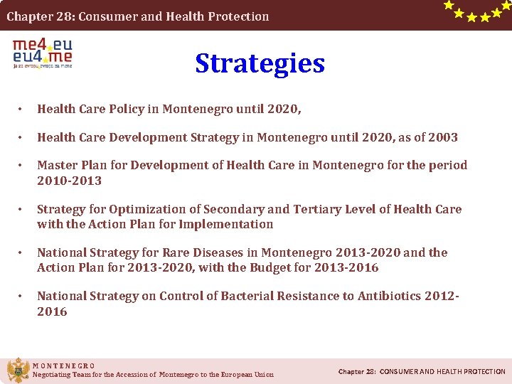Chapter 28: Consumer and Health Protection Strategies • Health Care Policy in Montenegro until