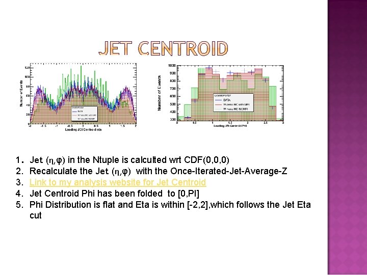 1. 2. 3. 4. 5. Jet (η, φ) in the Ntuple is calculted wrt