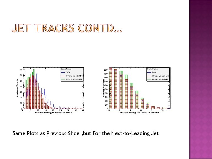 Same Plots as Previous Slide , but For the Next-to-Leading Jet 