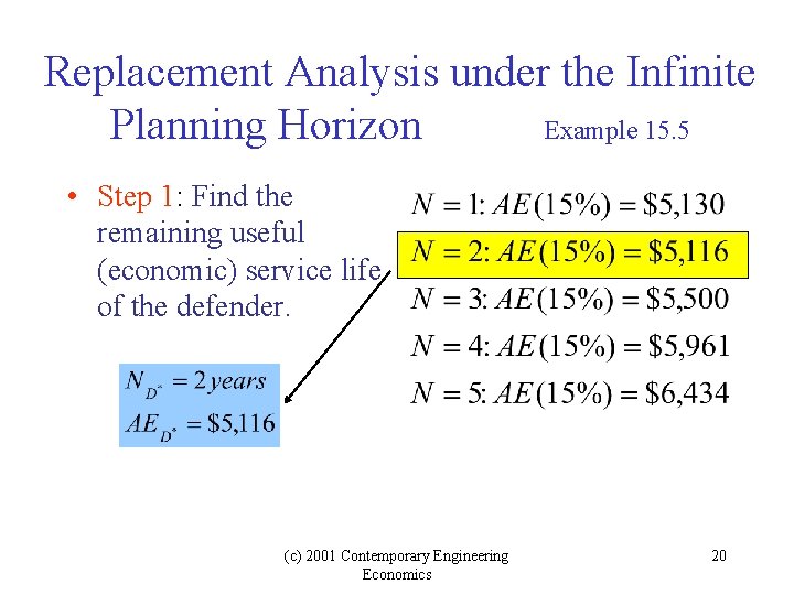 Replacement Analysis under the Infinite Planning Horizon Example 15. 5 • Step 1: Find