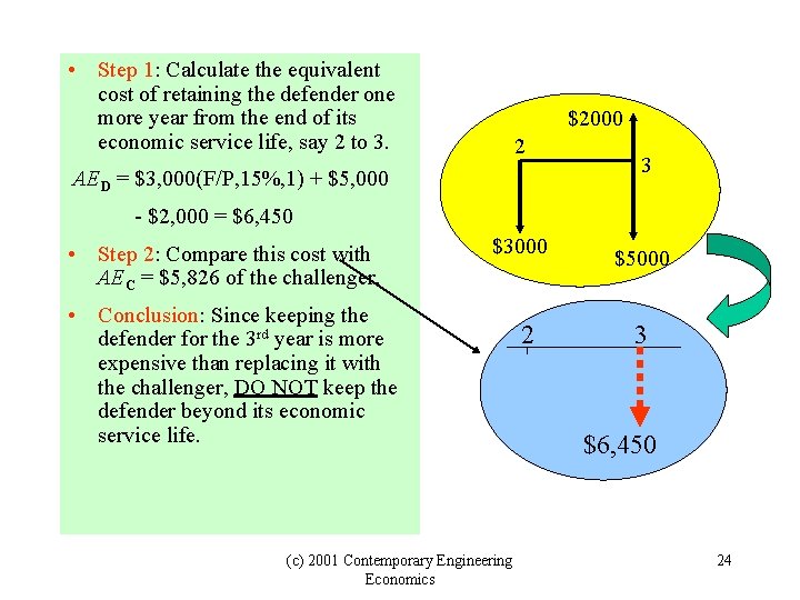  • Step 1: Calculate the equivalent cost of retaining the defender one more