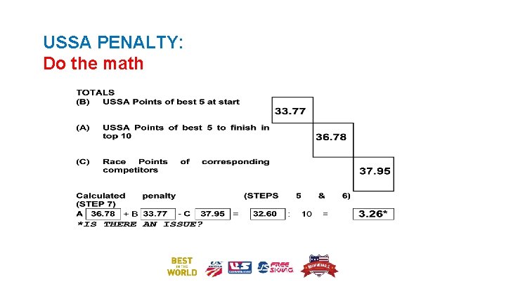 USSA PENALTY: Do the math 