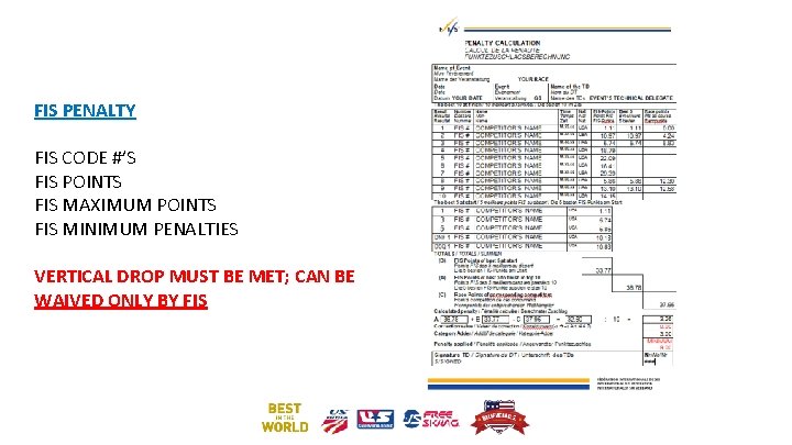 FIS PENALTY FIS CODE #’S FIS POINTS FIS MAXIMUM POINTS FIS MINIMUM PENALTIES VERTICAL