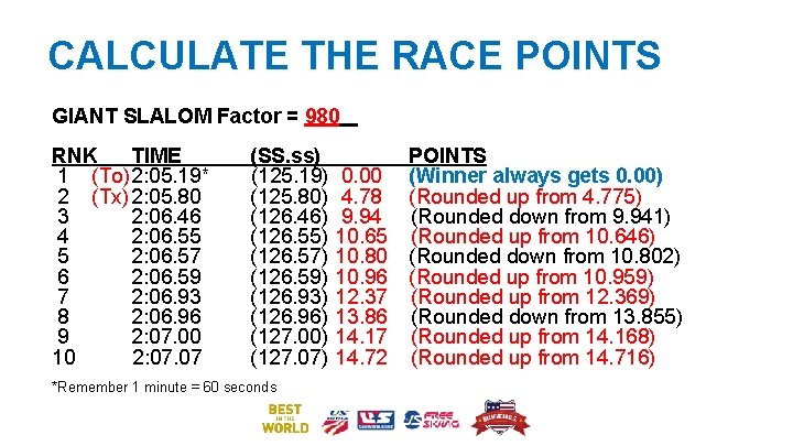 CALCULATE THE RACE POINTS GIANT SLALOM Factor = 980 RNK TIME 1 (To)2: 05.