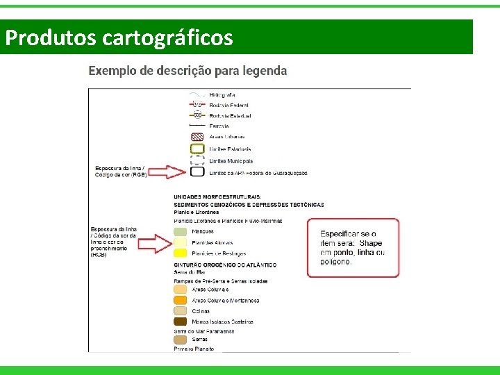 Produtos cartográficos 