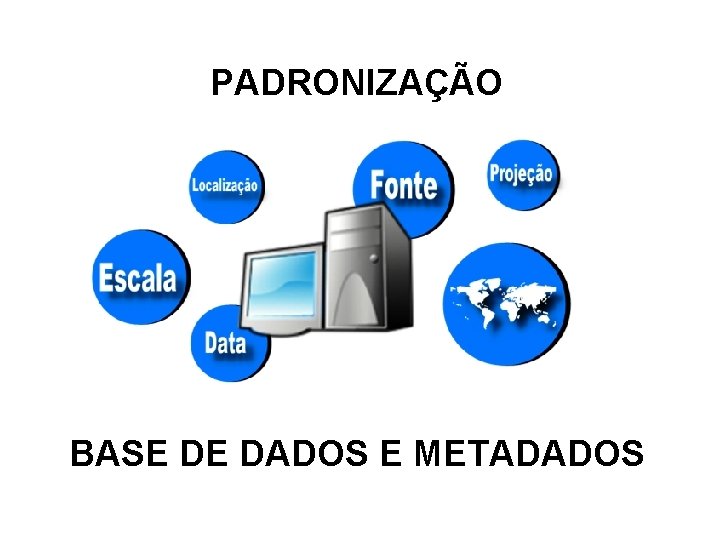 PADRONIZAÇÃO BASE DE DADOS E METADADOS 