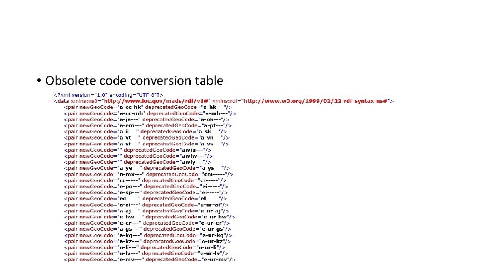  • Obsolete code conversion table 