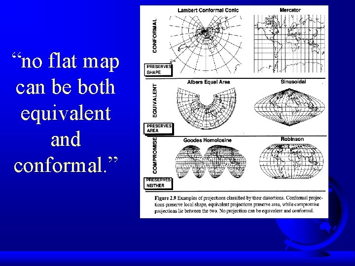 “no flat map can be both equivalent and conformal. ” 