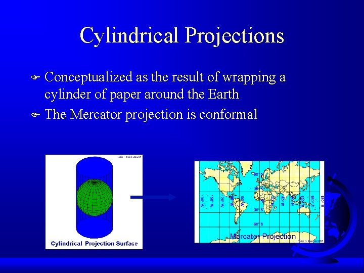 Cylindrical Projections Conceptualized as the result of wrapping a cylinder of paper around the