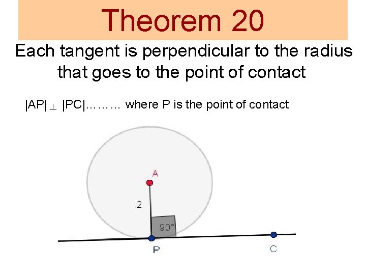 Theorem 20 Each tangent is perpendicular to the radius that goes to the point