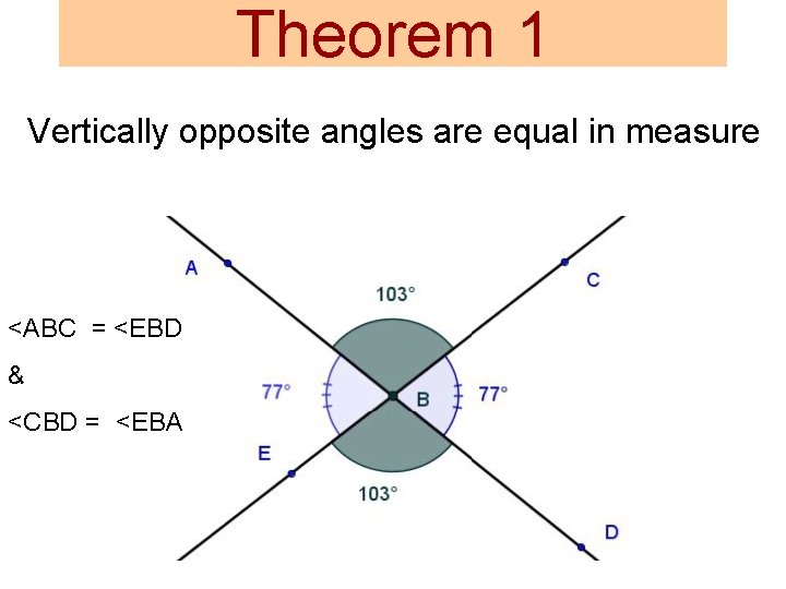 Theorem 1 Vertically opposite angles are equal in measure <ABC = <EBD & <CBD