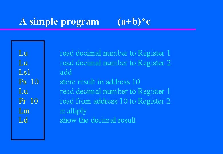 A simple program Lu Lu Ls 1 Ps 10 Lu Pr 10 Lm Ld