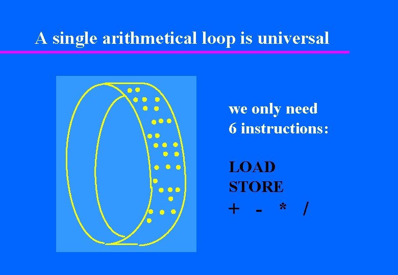 A single arithmetical loop is universal we only need 6 instructions: LOAD STORE +