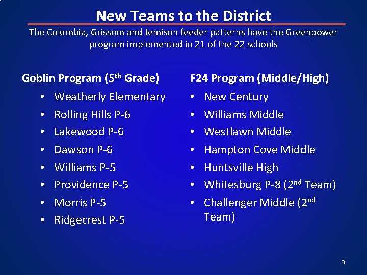 New Teams to the District The Columbia, Grissom and Jemison feeder patterns have the