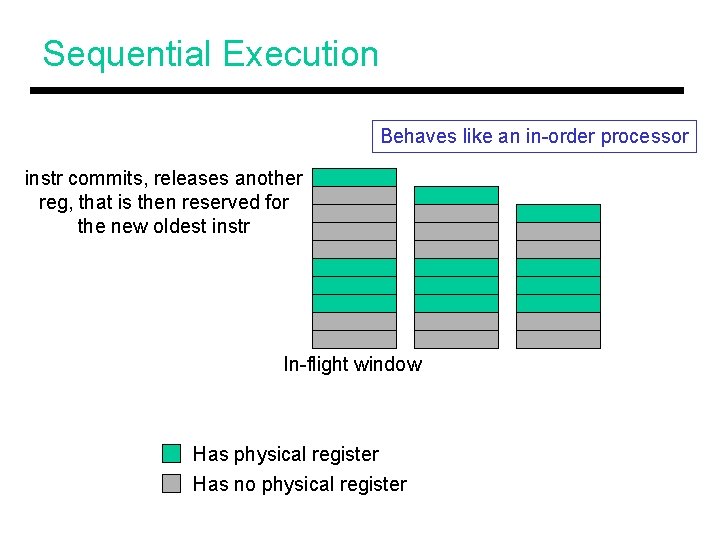 Sequential Execution Behaves like an in-order processor instr commits, releases another reg, that is