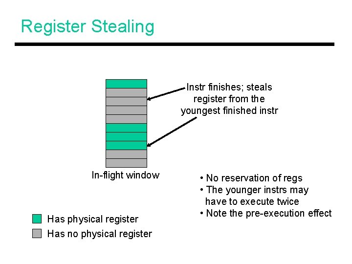 Register Stealing Instr finishes; steals register from the youngest finished instr In-flight window Has