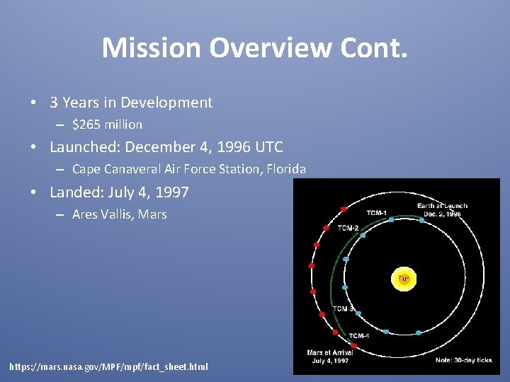 Mission Overview Cont. • 3 Years in Development – $265 million • Launched: December