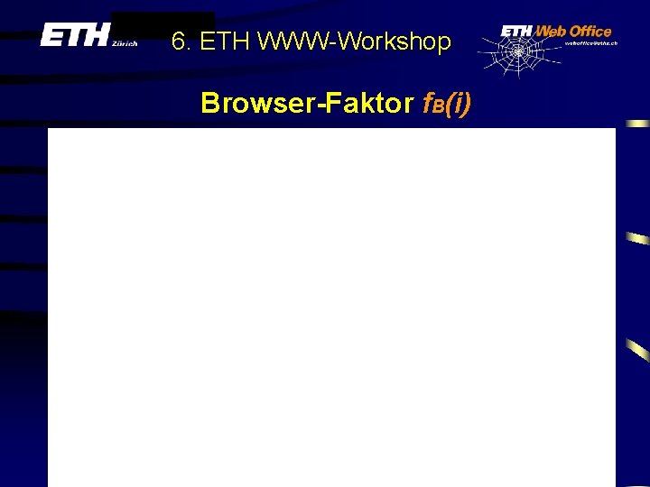 6. ETH WWW-Workshop Browser-Faktor f. B(i) Jakob Lindenmeyer, 9. Juni 1999 Full Presentation under:
