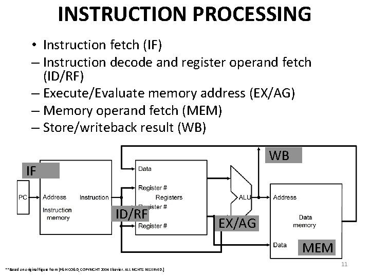 INSTRUCTION PROCESSING • Instruction fetch (IF) – Instruction decode and register operand fetch (ID/RF)