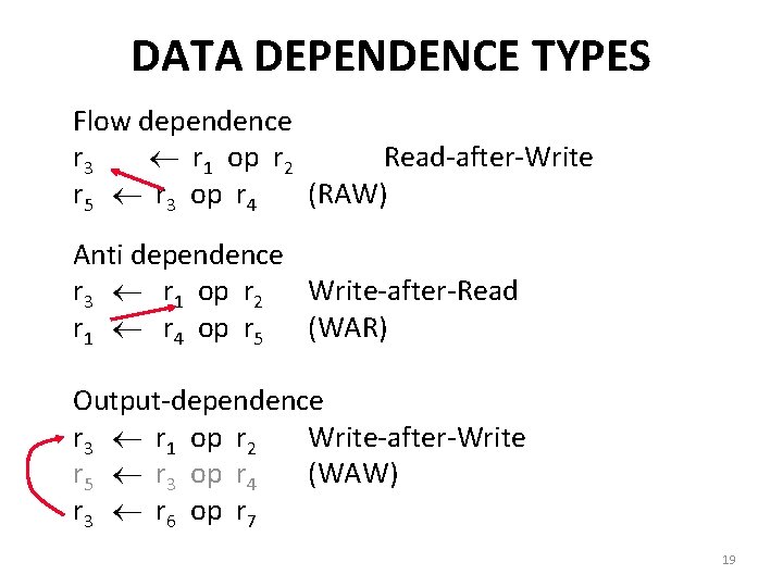 DATA DEPENDENCE TYPES Flow dependence r 3 r 1 op r 2 Read-after-Write r